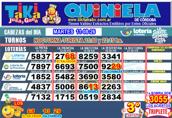 Gane Al Toke